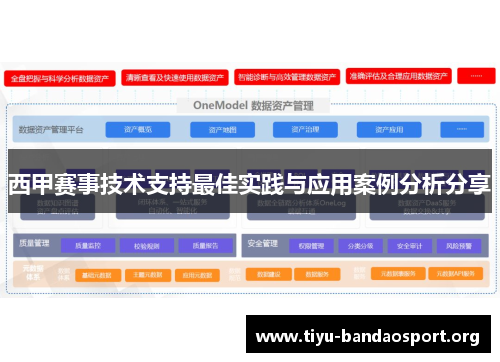 西甲赛事技术支持最佳实践与应用案例分析分享 西甲赛事技术支持最佳实践与应用案例分析分享