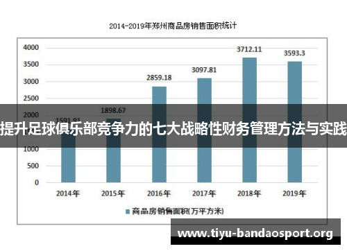 提升足球俱乐部竞争力的七大战略性财务管理方法与实践 提升足球俱乐部竞争力的七大战略性财务管理方法与实践