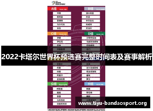2022卡塔尔世界杯预选赛完整时间表及赛事解析 2022卡塔尔世界杯预选赛完整时间表及赛事解析