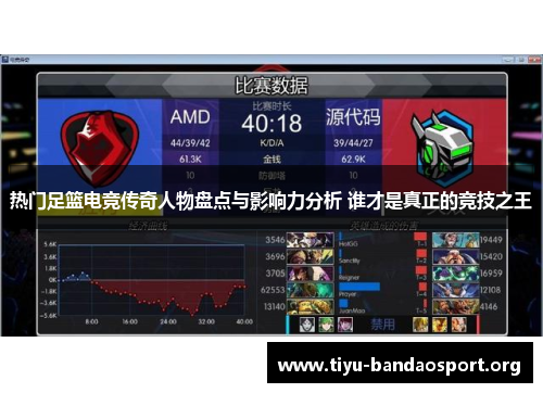 热门足篮电竞传奇人物盘点与影响力分析 谁才是真正的竞技之王 热门足篮电竞传奇人物盘点与影响力分析 谁才是真正的竞技之王