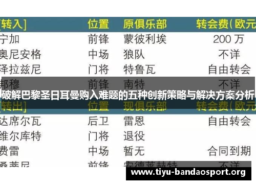 破解巴黎圣日耳曼购入难题的五种创新策略与解决方案分析 破解巴黎圣日耳曼购入难题的五种创新策略与解决方案分析
