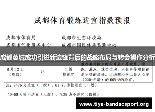 成都蓉城成功引进新边锋背后的战略布局与转会操作分析 成都蓉城成功引进新边锋背后的战略布局与转会操作分析