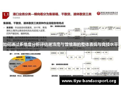 如何通过多维度分析评估谢浩南与曾维瀚的整体表现与竞技水平 如何通过多维度分析评估谢浩南与曾维瀚的整体表现与竞技水平