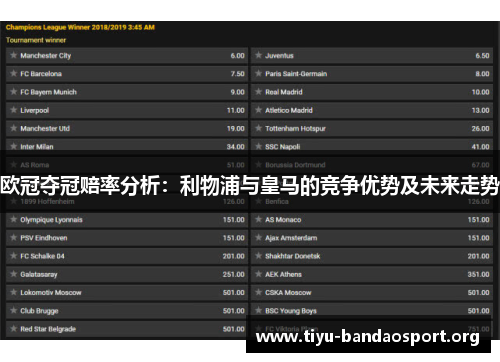 欧冠夺冠赔率分析:利物浦与皇马的竞争优势及未来走势 欧冠夺冠赔率分析:利物浦与皇马的竞争优势及未来走势