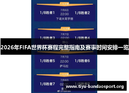 2026年FIFA世界杯赛程完整指南及赛事时间安排一览 2026年FIFA世界杯赛程完整指南及赛事时间安排一览