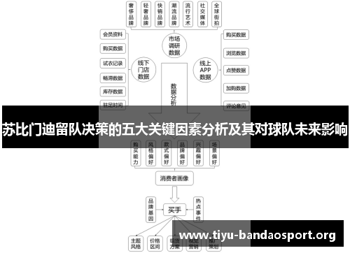 苏比门迪留队决策的五大关键因素分析及其对球队未来影响 苏比门迪留队决策的五大关键因素分析及其对球队未来影响