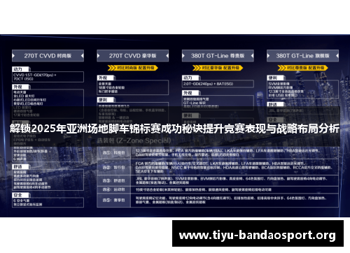 解锁2025年亚洲场地脚车锦标赛成功秘诀提升竞赛表现与战略布局分析 解锁2025年亚洲场地脚车锦标赛成功秘诀提升竞赛表现与战略布局分析
