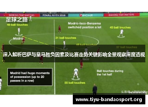 深入解析巴萨与皇马胜负因素及比赛走势关键影响全景观察深度透视 深入解析巴萨与皇马胜负因素及比赛走势关键影响全景观察深度透视